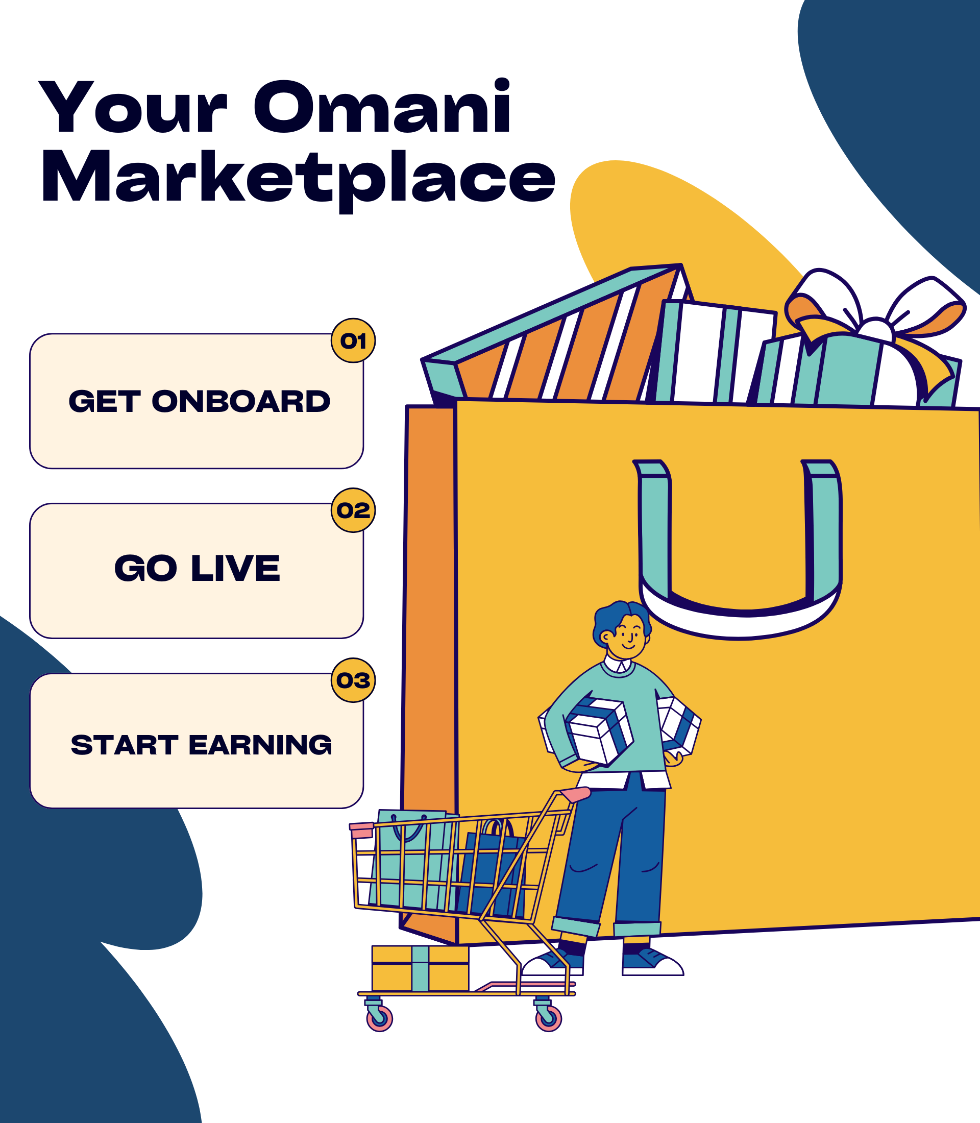 Customer sign up background